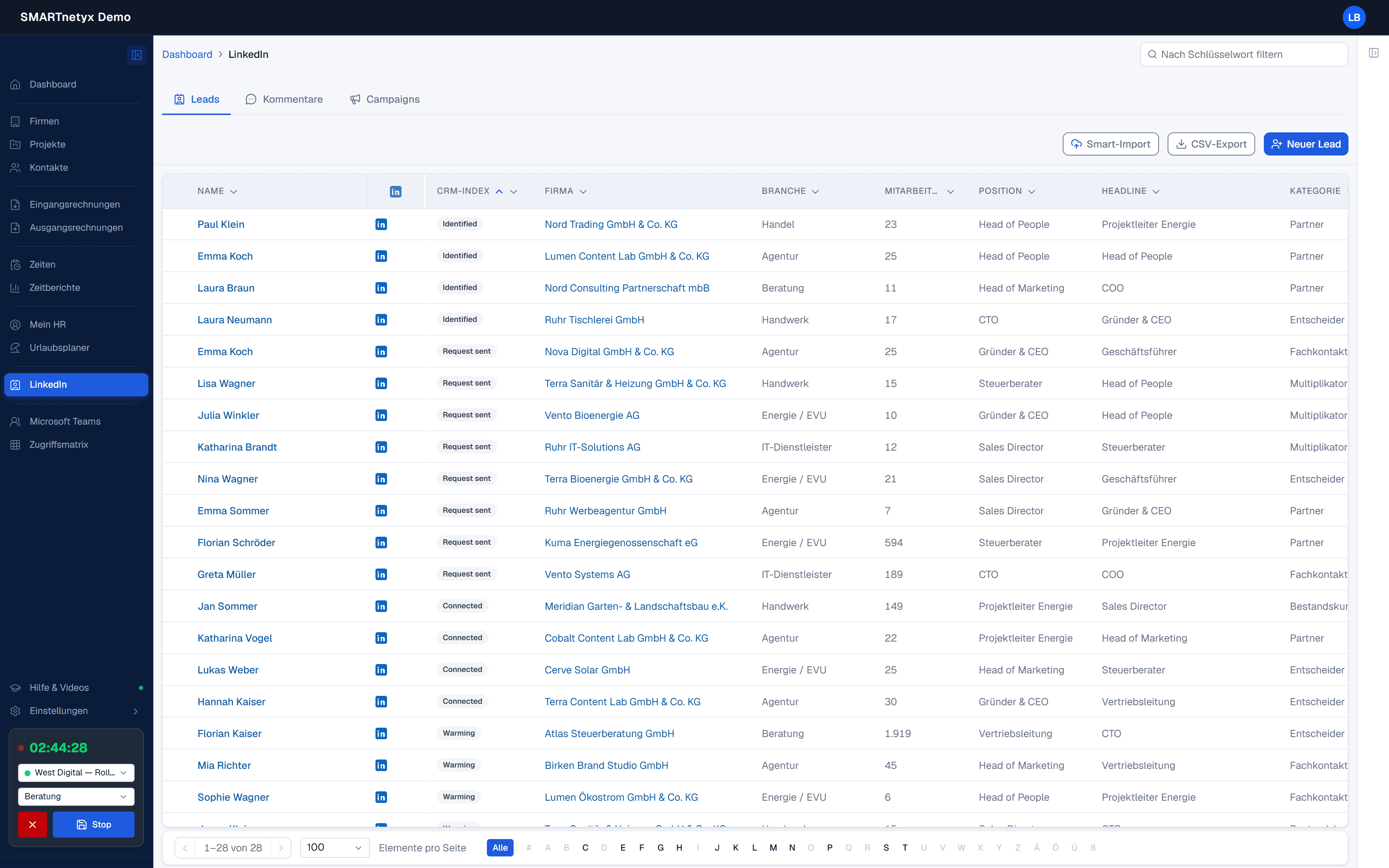 LinkedIn-Lead-Pipeline mit CRM-Stufen